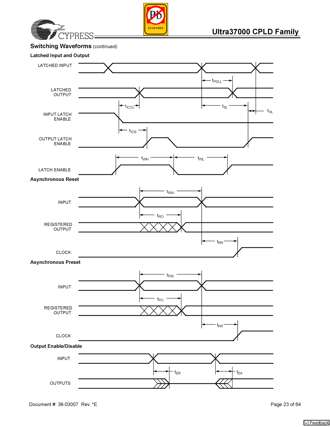 Cypress 37000 CPLD manual Latched Input and Output, Asynchronous Reset, Asynchronous Preset, Output Enable/Disable 