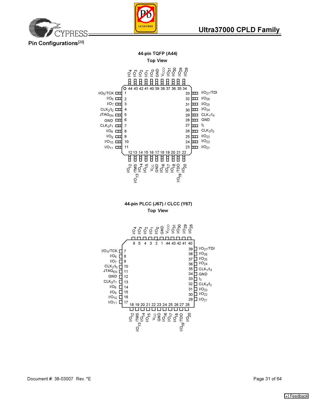 Cypress 37000 CPLD manual Pin Configurations20, Pin Tqfp A44 Top View, Pin Plcc J67 / Clcc Y67 Top View 