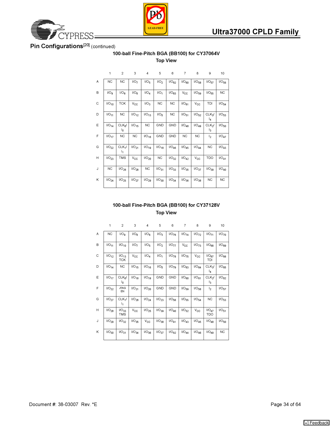 Cypress 37000 CPLD manual Ball Fine-Pitch BGA BB100 for CY37064V Top View, Ball Fine-Pitch BGA BB100 for CY37128V Top View 