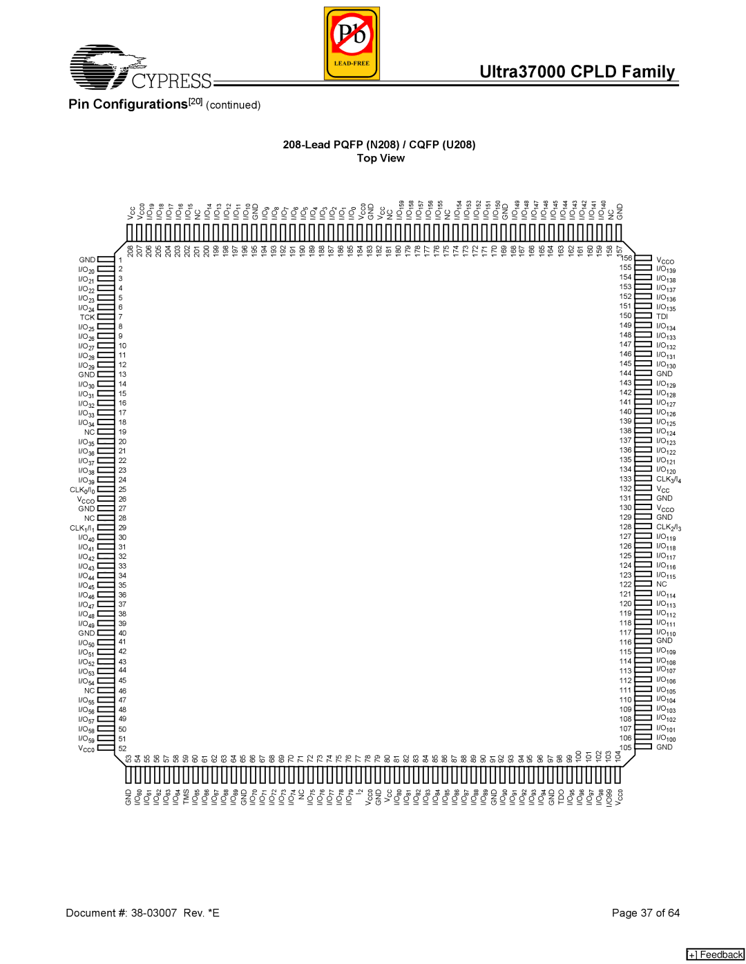 Cypress 37000 CPLD manual Lead Pqfp N208 / Cqfp U208 Top View, I/O I/O I/O I/O I/O I/O I/O I/O 