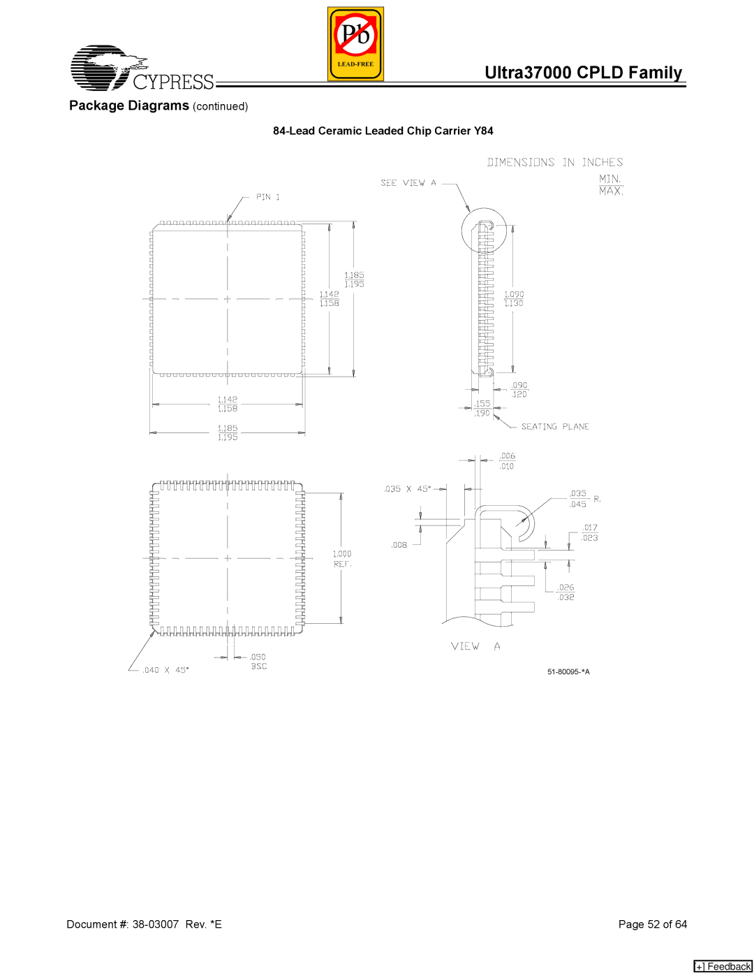 Cypress 37000 CPLD manual Lead Ceramic Leaded Chip Carrier Y84 