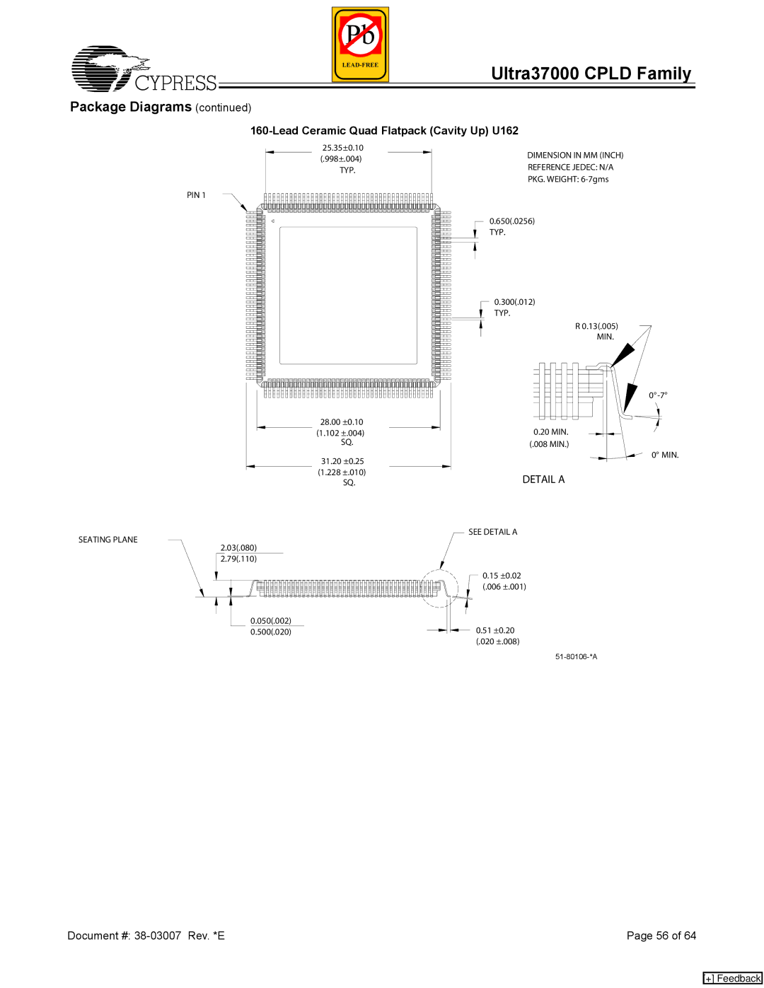 Cypress 37000 CPLD manual Lead Ceramic Quad Flatpack Cavity Up U162, Detail a 
