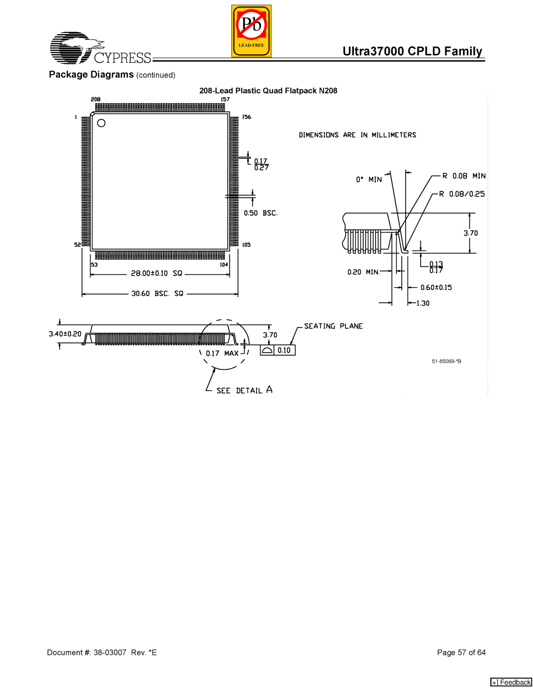 Cypress 37000 CPLD manual Lead Plastic Quad Flatpack N208 