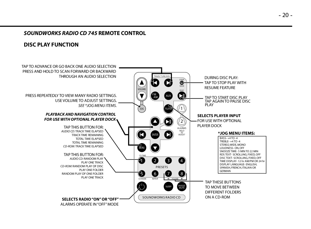 Cypress 745 manual Disc Play Function 