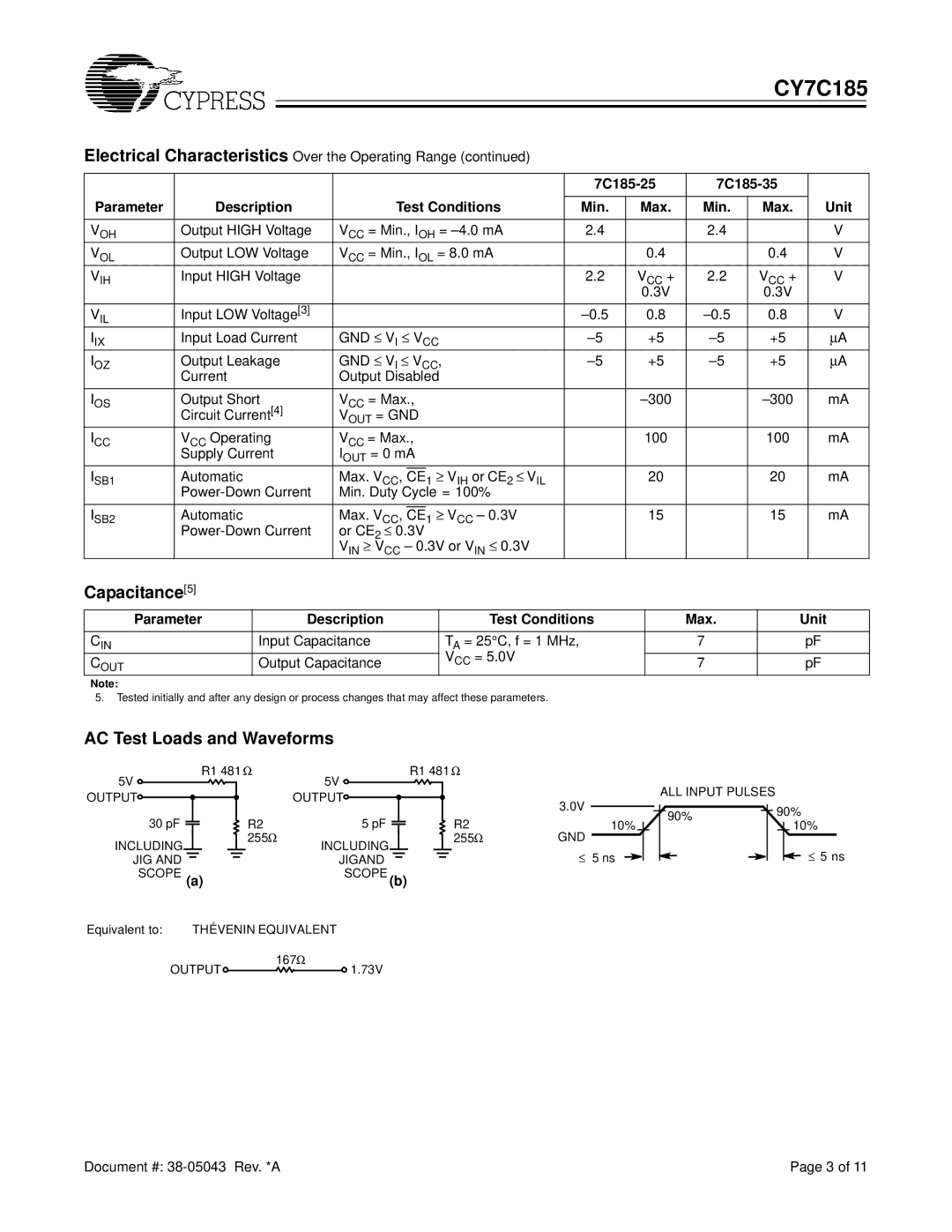 Cypress 7C185-20, 7C185-35 Capacitance5, AC Test Loads and Waveforms, Parameter Description Test Conditions Max Unit 