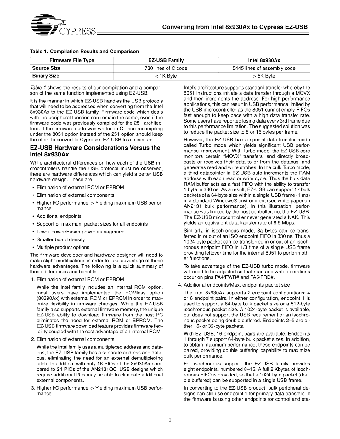 Cypress manual EZ-USB Hardware Considerations Versus the Intel 8x930Ax, Binary Size 1K Byte 5K Byte 