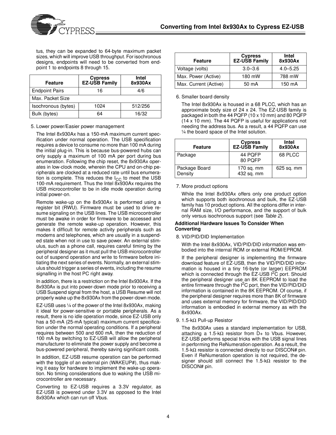 Cypress 8x930Ax manual Cypress Intel Feature EZ-USB Family, Additional Hardware Issues To Consider When Converting 