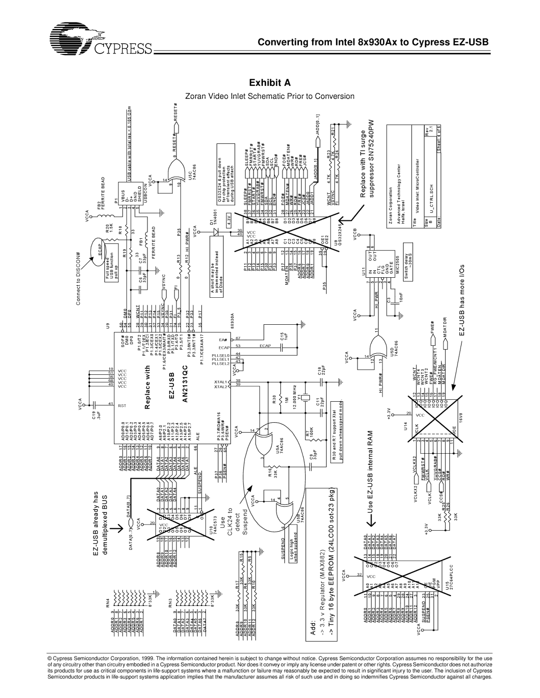 Cypress manual Converting from Intel 8x930Ax to Cypress EZ-USB Exhibit a, Hyi 