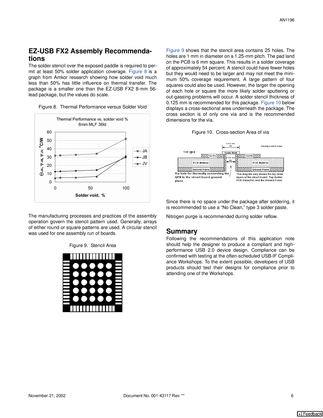 Cypress AN1196, EZ-USB FX2 PCB manual EZ-USB FX2 Assembly Recommenda- tions, Summary 