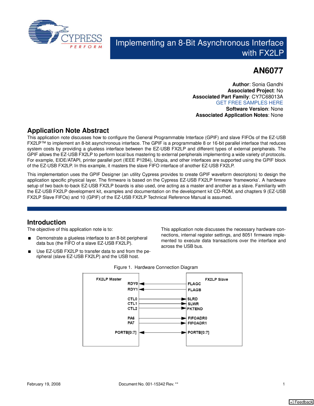 Cypress FX2LP, AN6077 manual Application Note Abstract, Introduction 