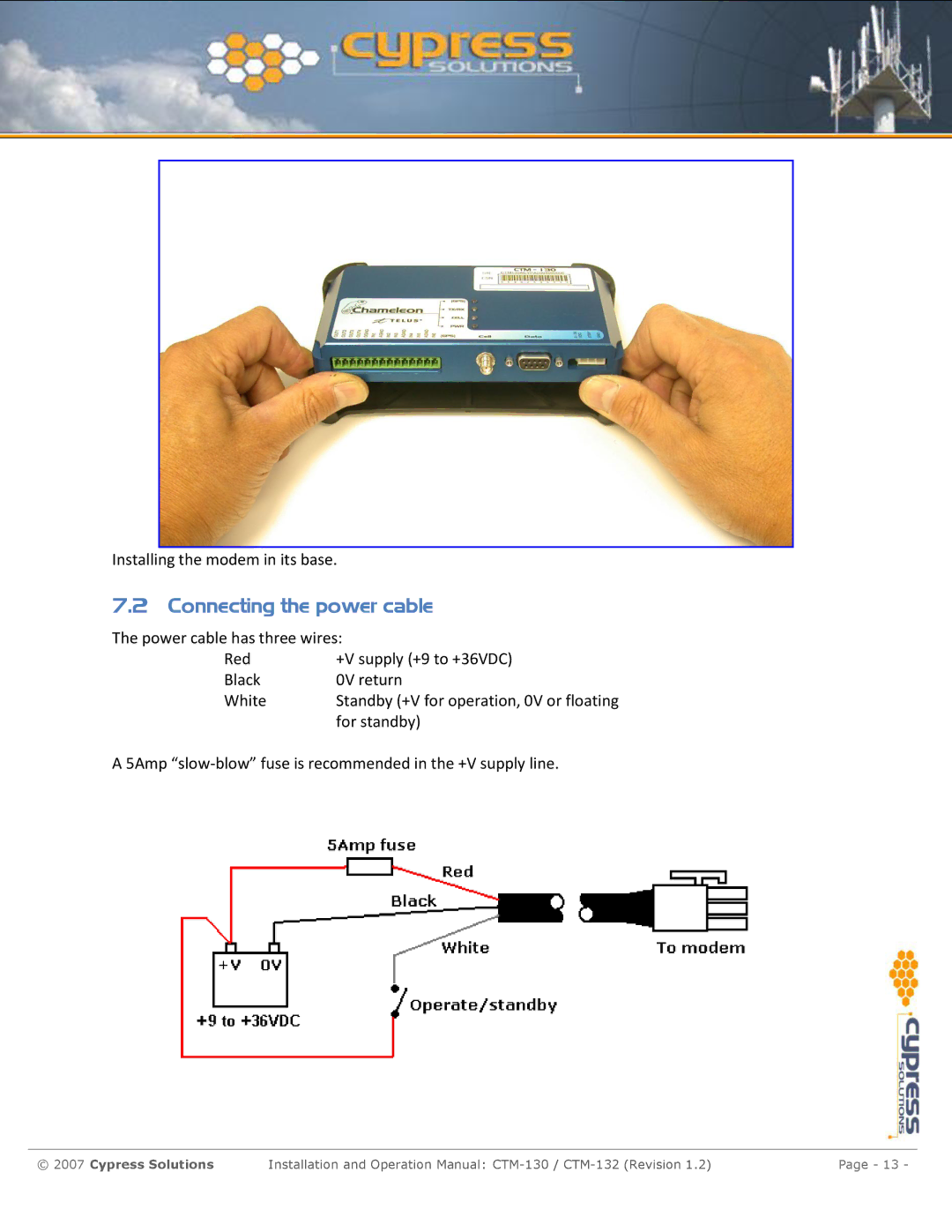 Cypress CTM-130 manual For standby 