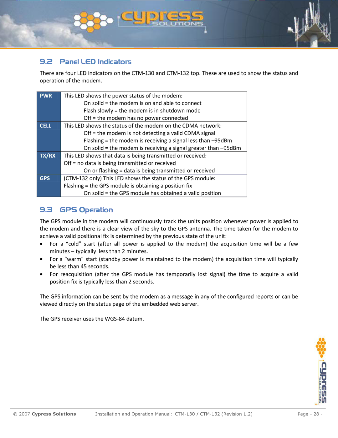 Cypress CTM-130 manual Panel LED Indicators, GPS Operation 