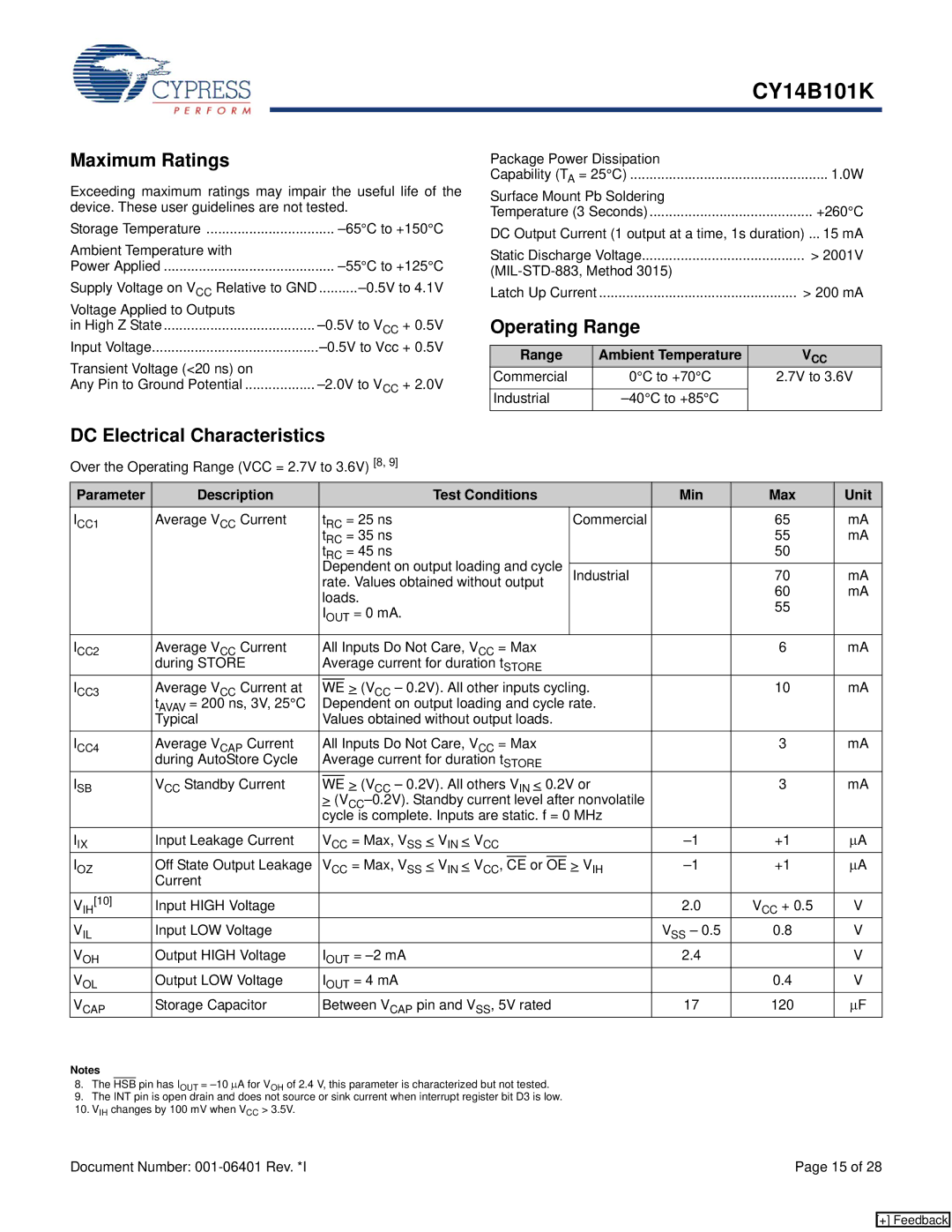 Cypress CY14B101K manual Maximum Ratings, Operating Range, DC Electrical Characteristics, Range Ambient Temperature 