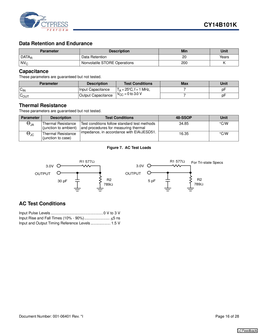 Cypress CY14B101K manual Data Retention and Endurance, Capacitance, Thermal Resistance, AC Test Conditions 