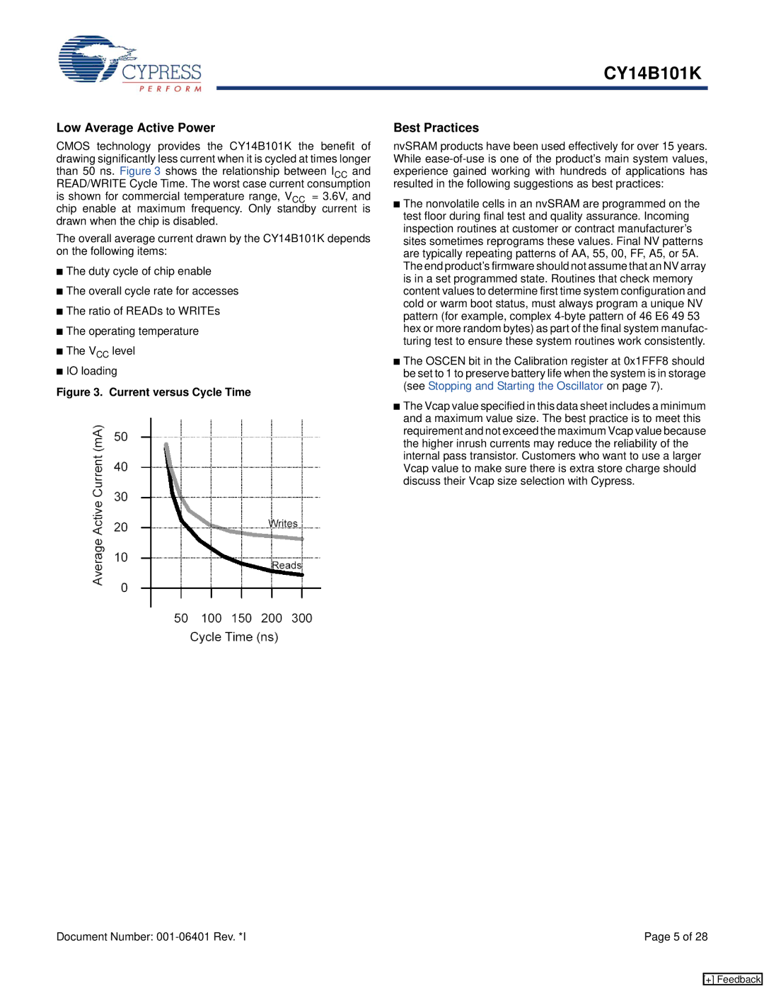 Cypress CY14B101K manual Low Average Active Power Best Practices, Current versus Cycle Time 