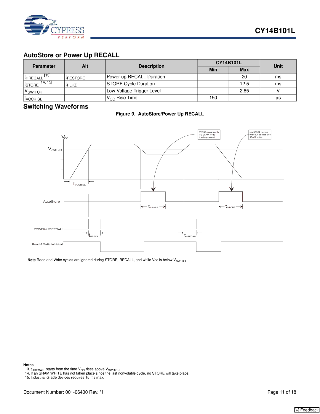 Cypress manual AutoStore or Power Up Recall, Parameter Alt Description CY14B101L Unit Min Max 