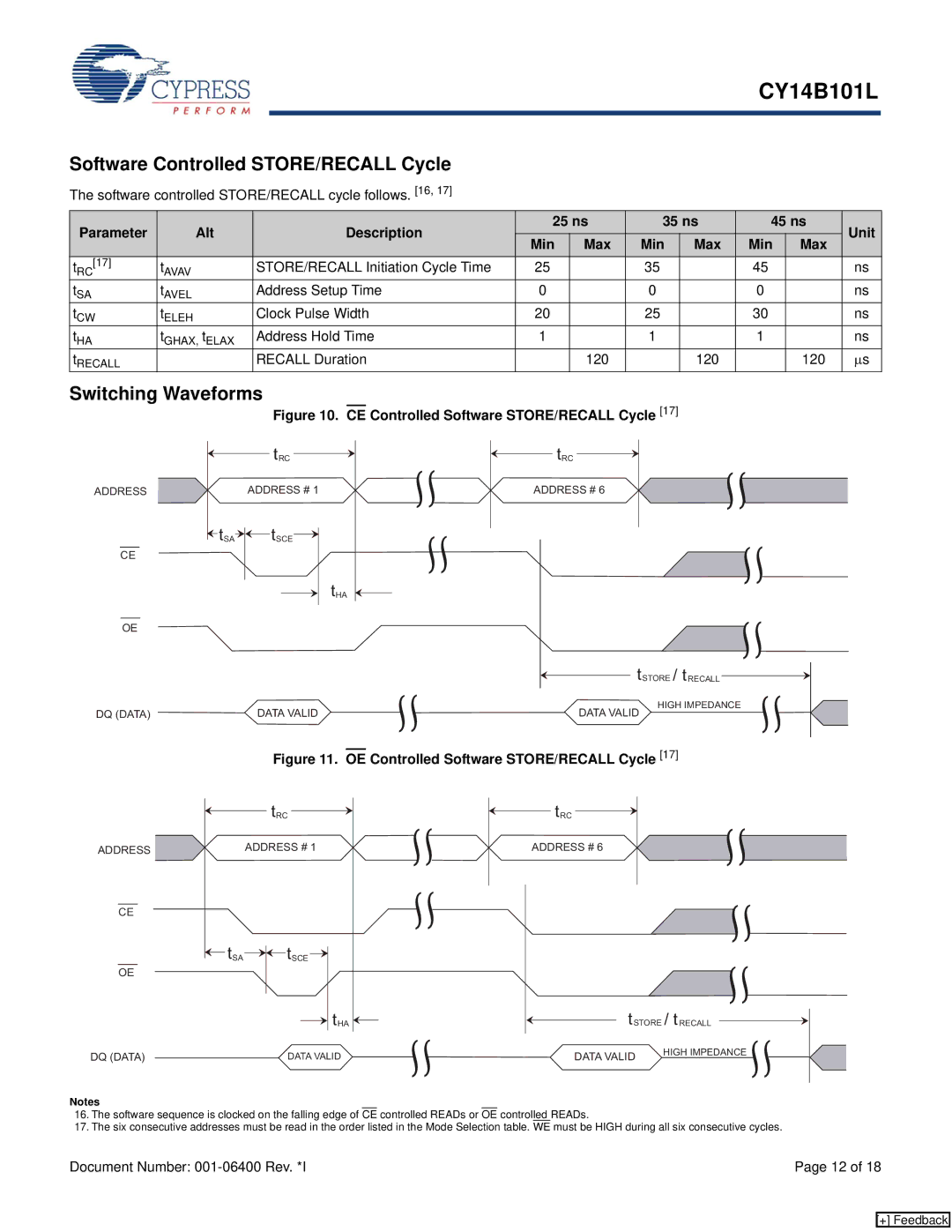 Cypress CY14B101L manual Software Controlled STORE/RECALL Cycle, Parameter Alt Description 25 ns 35 ns 45 ns Unit Min Max 