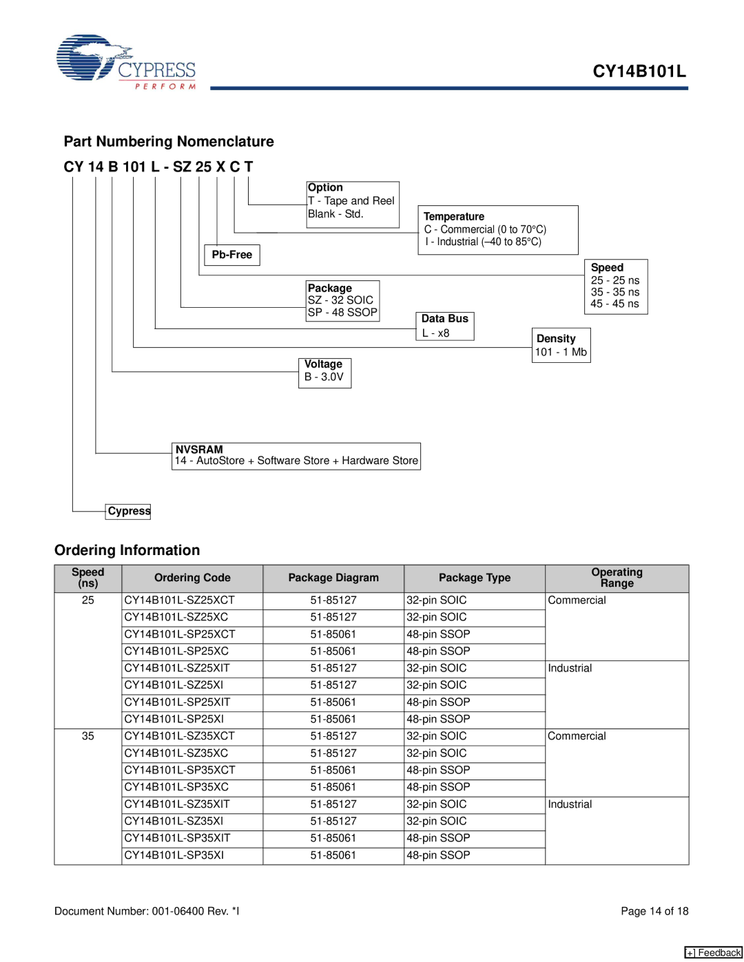 Cypress CY14B101L manual Part Numbering Nomenclature CY 14 B 101 L SZ 25 X C T, Ordering Information 