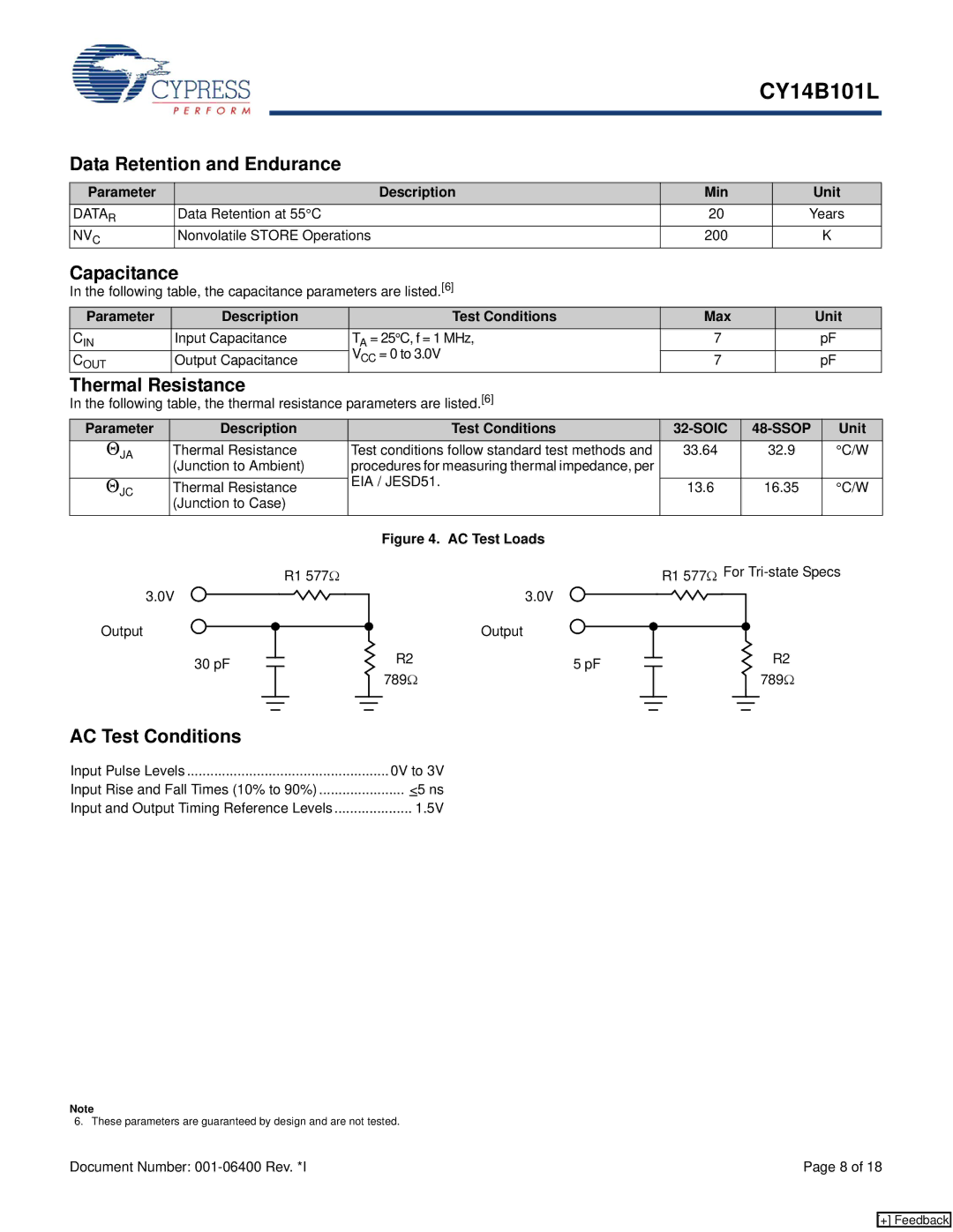 Cypress CY14B101L manual Data Retention and Endurance, Capacitance, Thermal Resistance, AC Test Conditions 