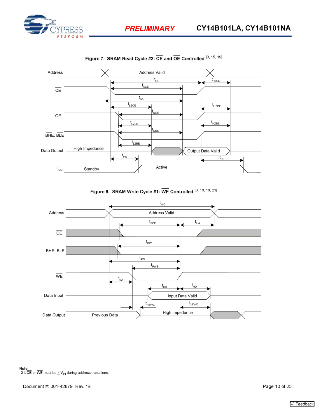Cypress CY14B101LA, CY14B101NA manual Sram Read Cycle #2 CE and OE Controlled 3, 15 
