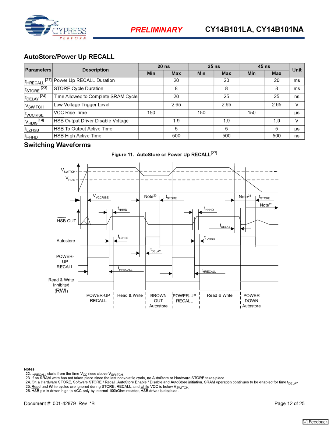 Cypress CY14B101LA, CY14B101NA manual AutoStore/Power Up Recall, Parameters Description 20 ns 25 ns 45 ns Unit Min Max 