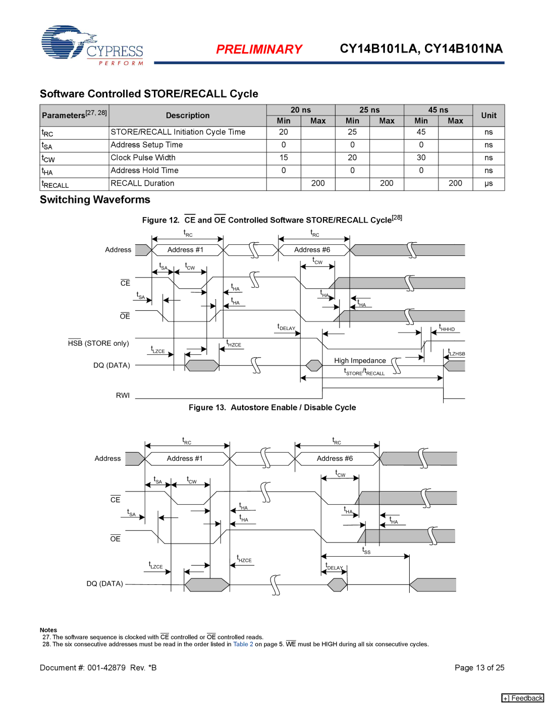 Cypress CY14B101NA, CY14B101LA manual Software Controlled STORE/RECALL Cycle, Description 20 ns 25 ns 45 ns Unit Min Max 