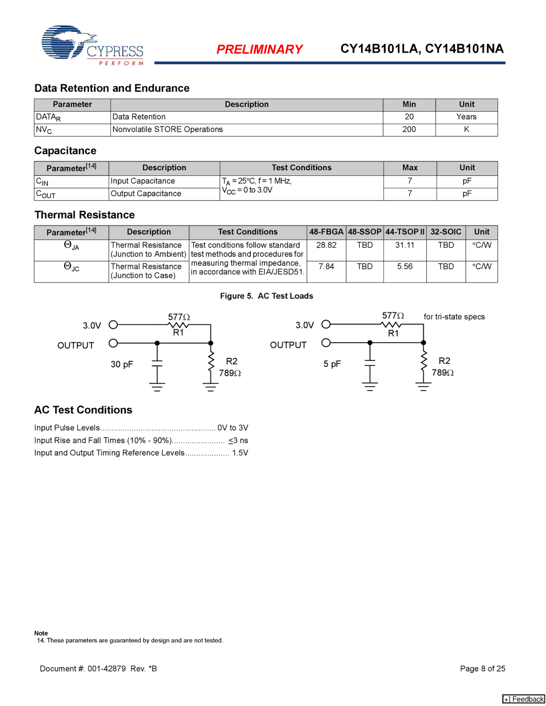 Cypress CY14B101LA, CY14B101NA manual Data Retention and Endurance, Capacitance, Thermal Resistance, AC Test Conditions 