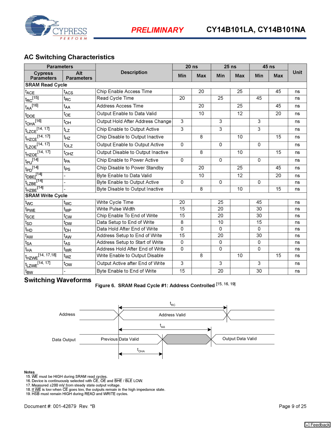 Cypress CY14B101NA manual AC Switching Characteristics, Switching Waveforms, Parameters Sram Read Cycle, Sram Write Cycle 