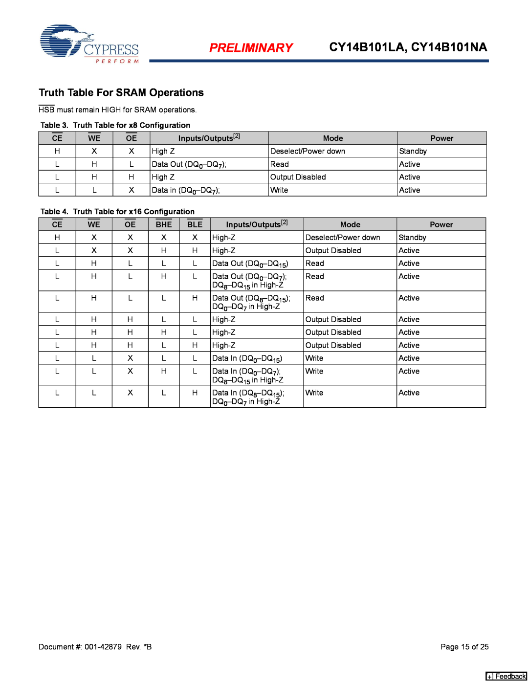 Cypress manual Truth Table For SRAM Operations, PRELIMINARY CY14B101LA, CY14B101NA 