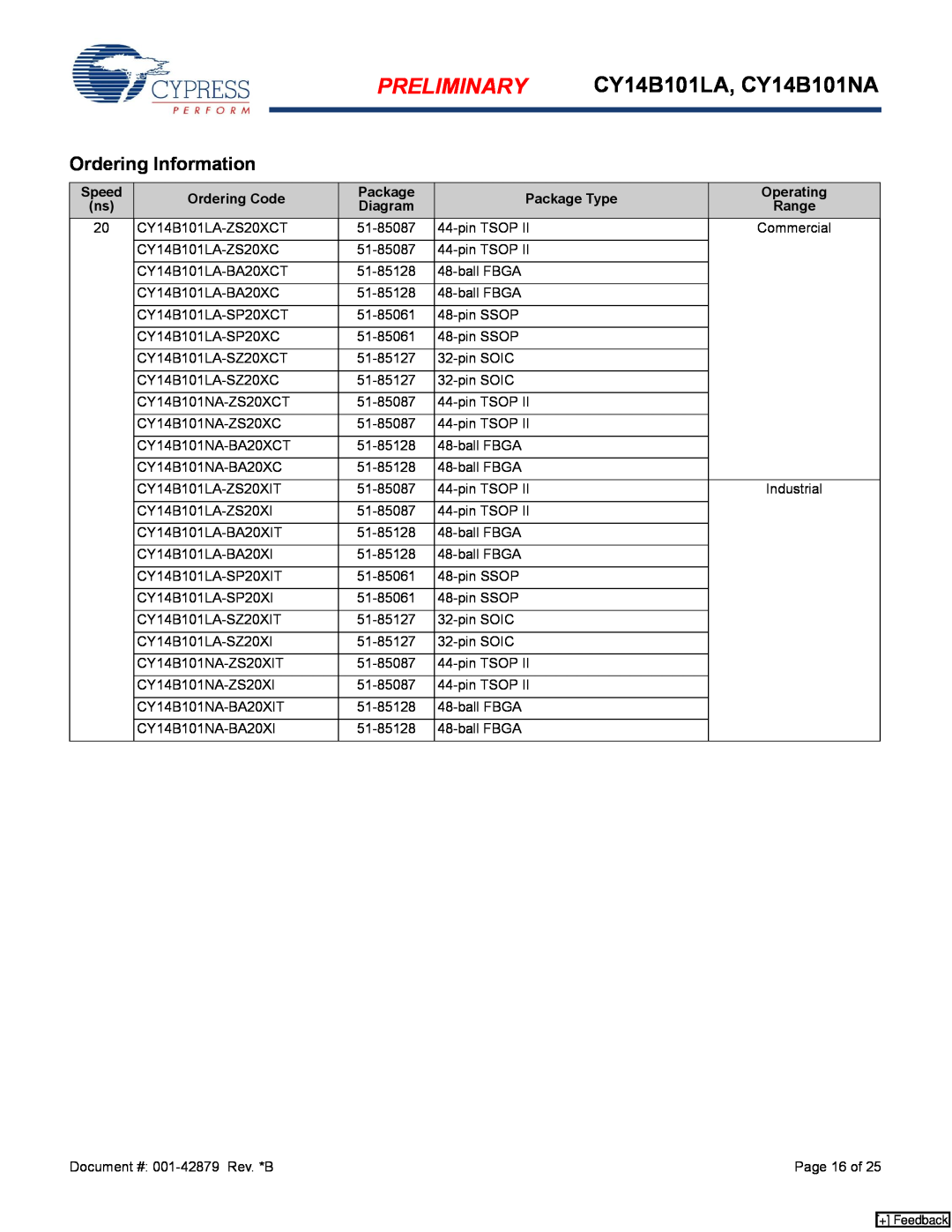 Cypress manual Ordering Information, Preliminary, CY14B101LA, CY14B101NA 