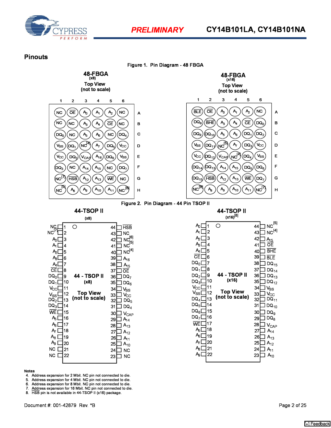 Cypress manual Pinouts, Tsop, 9 44 - TSOP, Top View 13 not to scale, PRELIMINARY CY14B101LA, CY14B101NA, Fbga 