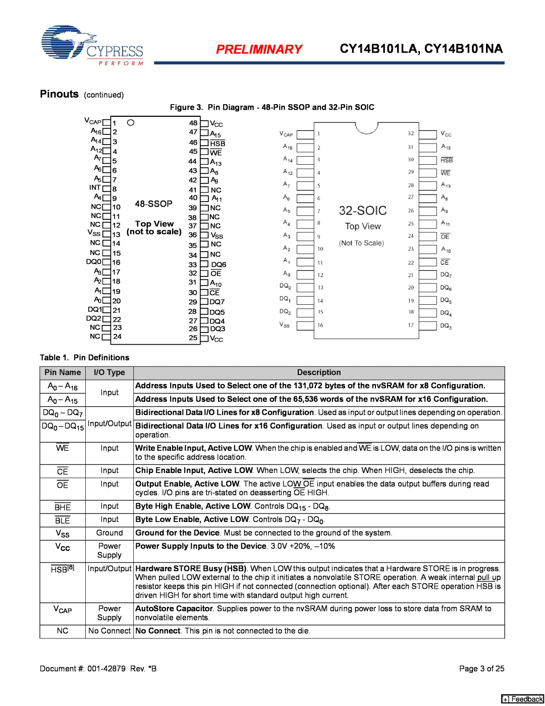 Cypress manual Preliminary, CY14B101LA, CY14B101NA, Ssop 