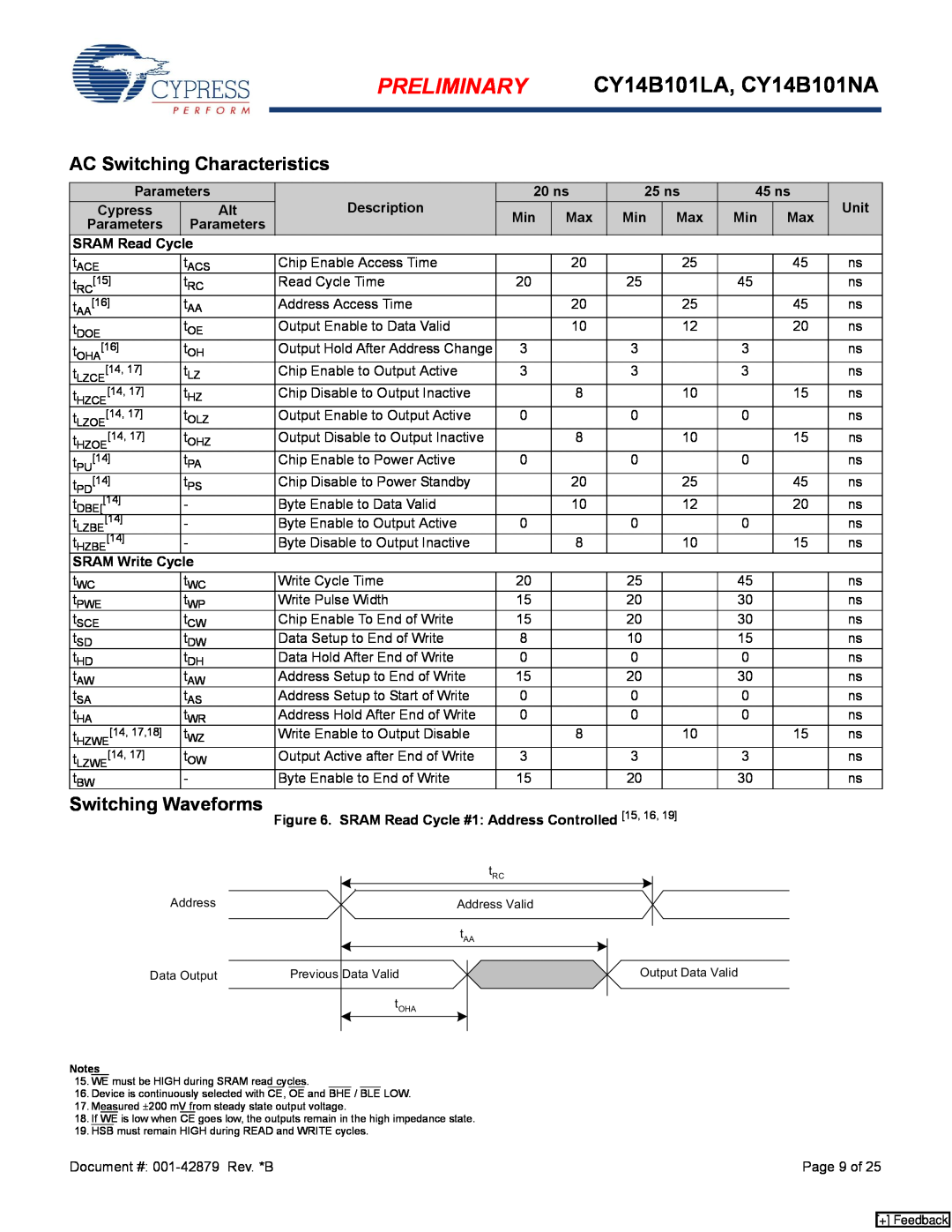 Cypress manual AC Switching Characteristics, Switching Waveforms, Preliminary, CY14B101LA, CY14B101NA 