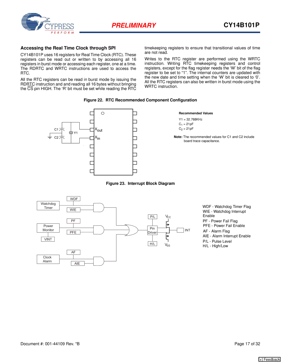 Cypress CY14B101P manual Accessing the Real Time Clock through SPI, RTC Recommended Component Configuration 