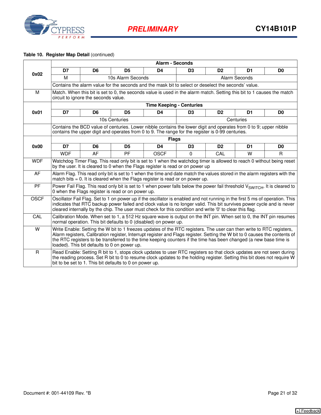 Cypress CY14B101P manual Register Map Detail Alarm Seconds, Time Keeping Centuries, Flags 0x00, WDF Oscf CAL 