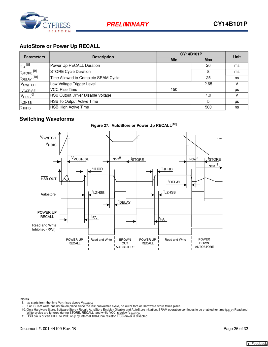 Cypress manual AutoStore or Power Up Recall, Switching Waveforms, Parameters Description CY14B101P Unit Min Max 