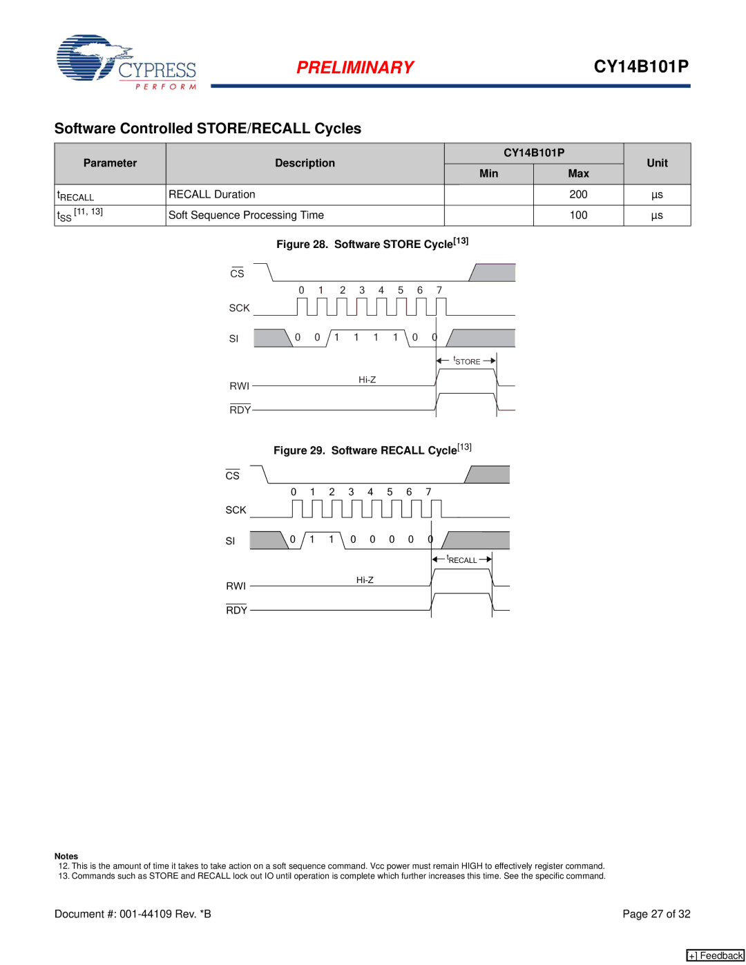 Cypress CY14B101P manual 