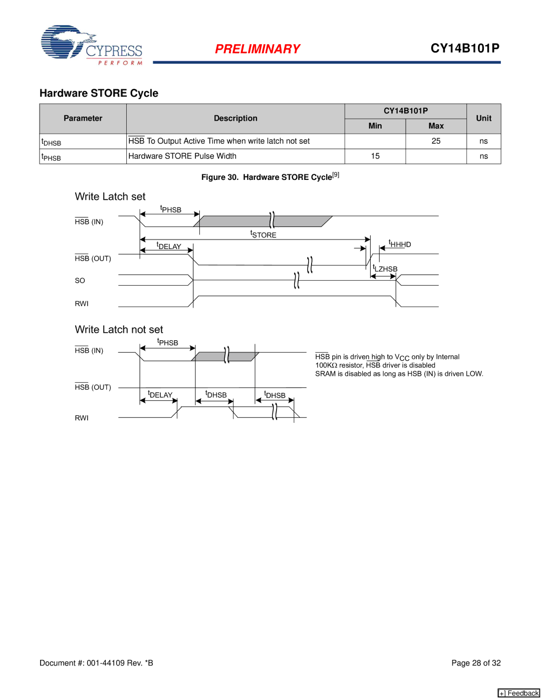 Cypress CY14B101P manual Hardware Store Cycle, Parameter Description, To Output Active Time when write latch not set 