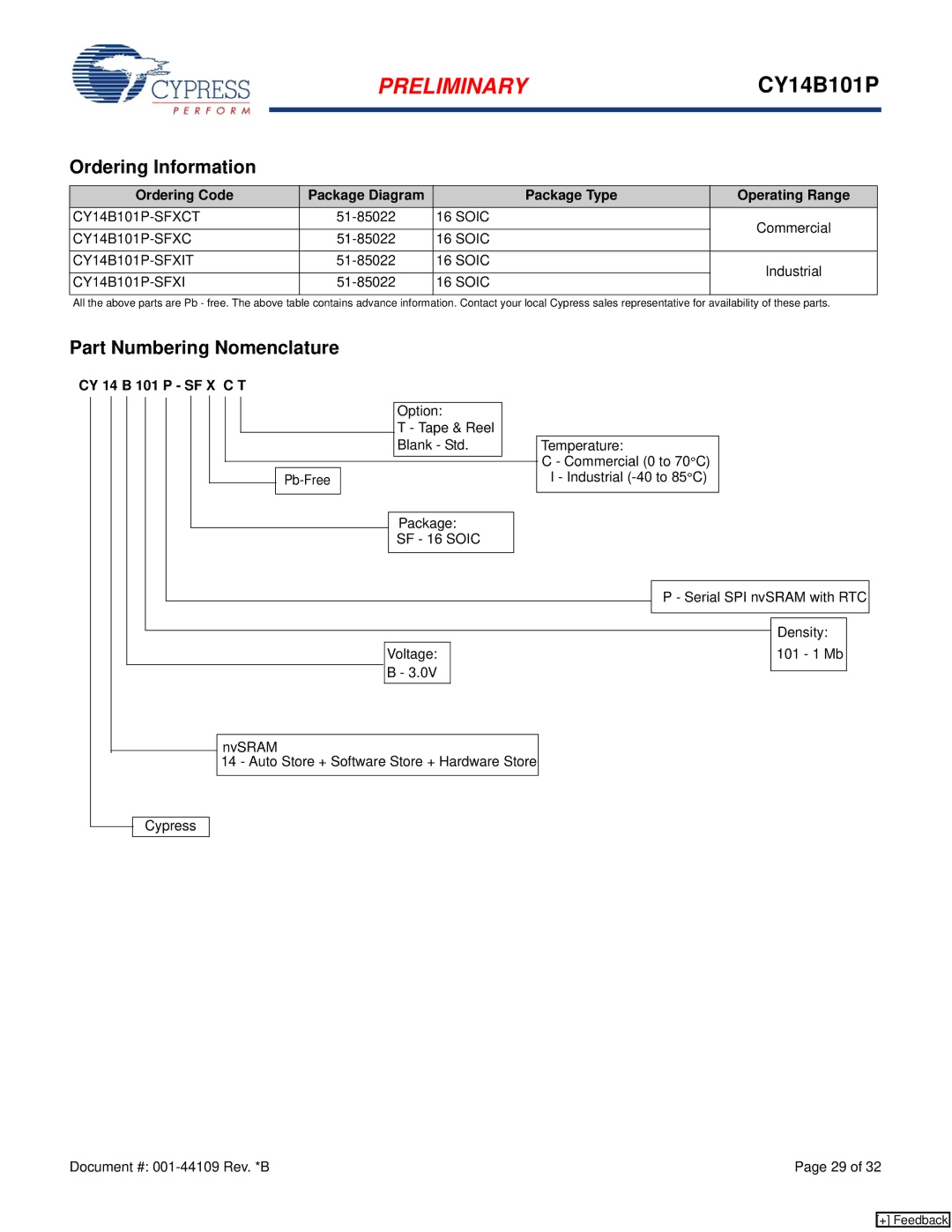 Cypress CY14B101P manual Ordering Information, Part Numbering Nomenclature, CY 14 B 101 P SF X C T 