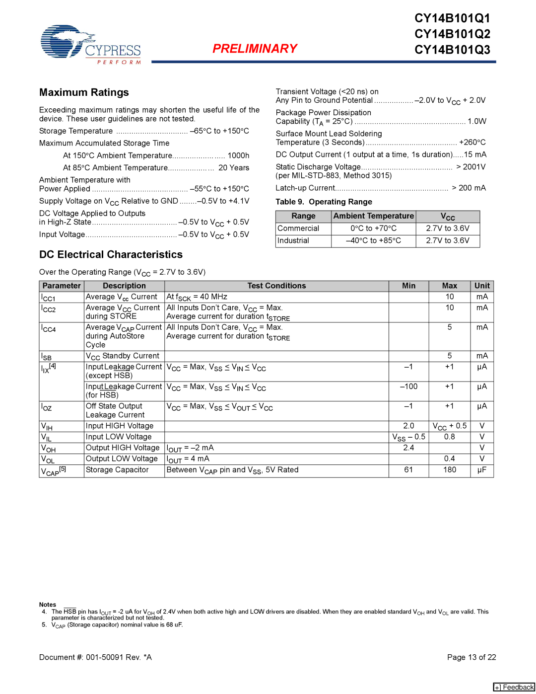 Cypress CY14B101Q1, CY14B101Q3, CY14B101Q2 manual Maximum Ratings, DC Electrical Characteristics, Operating Range 