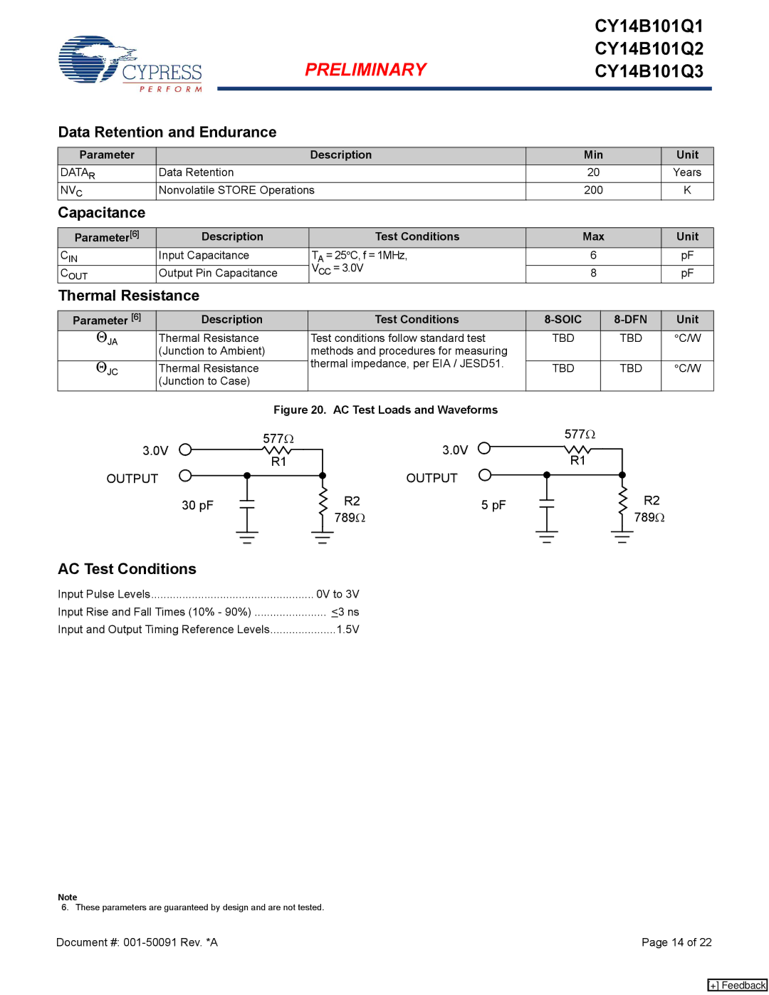 Cypress CY14B101Q2, CY14B101Q3 Data Retention and Endurance, Capacitance, Thermal Resistance, AC Test Conditions, Soic DFN 