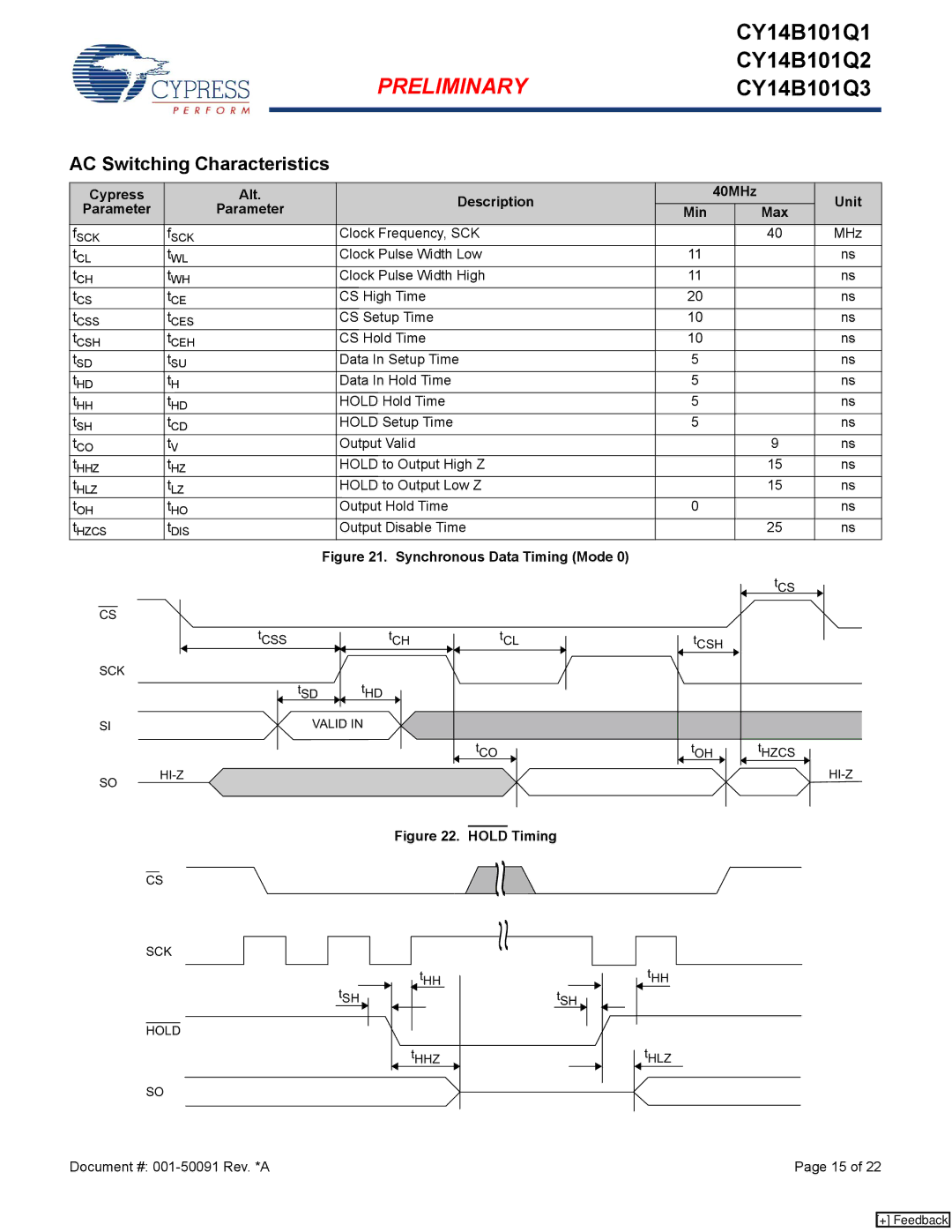 Cypress CY14B101Q3, CY14B101Q1 manual AC Switching Characteristics, Cypress Alt Description 40MHz Unit Parameter Min Max 