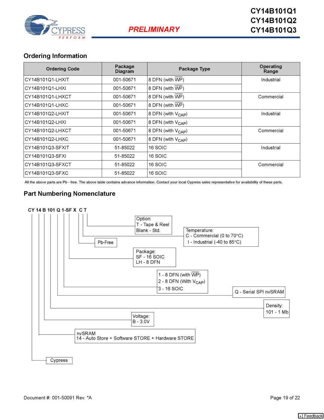 Cypress CY14B101Q1, CY14B101Q3, CY14B101Q2 manual Ordering Information, Part Numbering Nomenclature, CY 14 B 101 Q 1-SF X C T 