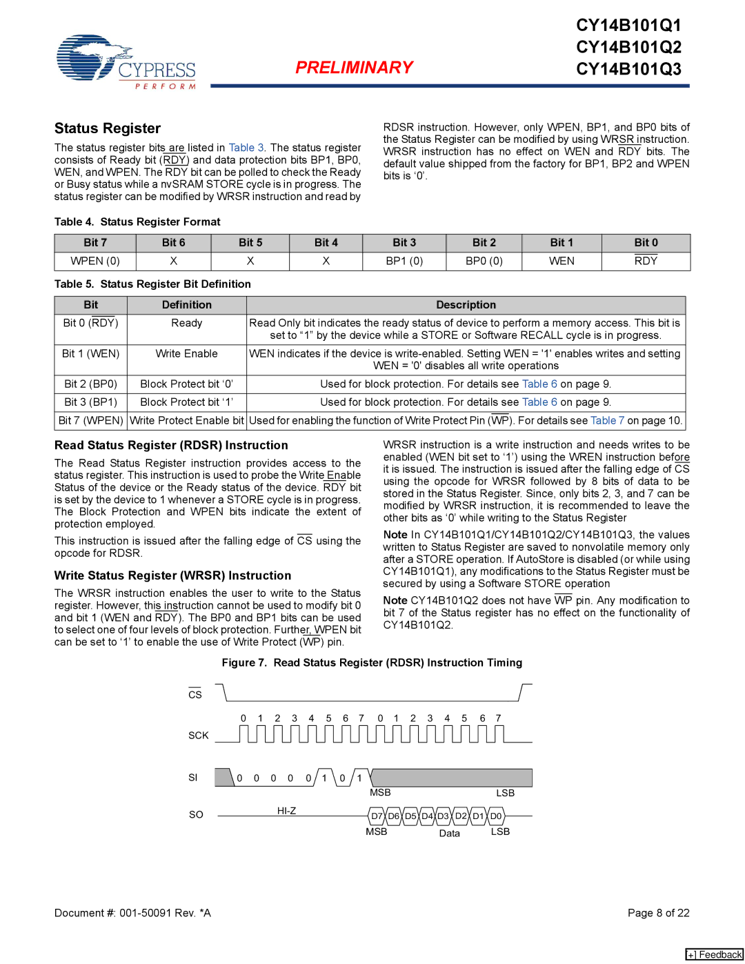 Cypress CY14B101Q2, CY14B101Q3 manual Read Status Register Rdsr Instruction, Write Status Register Wrsr Instruction 