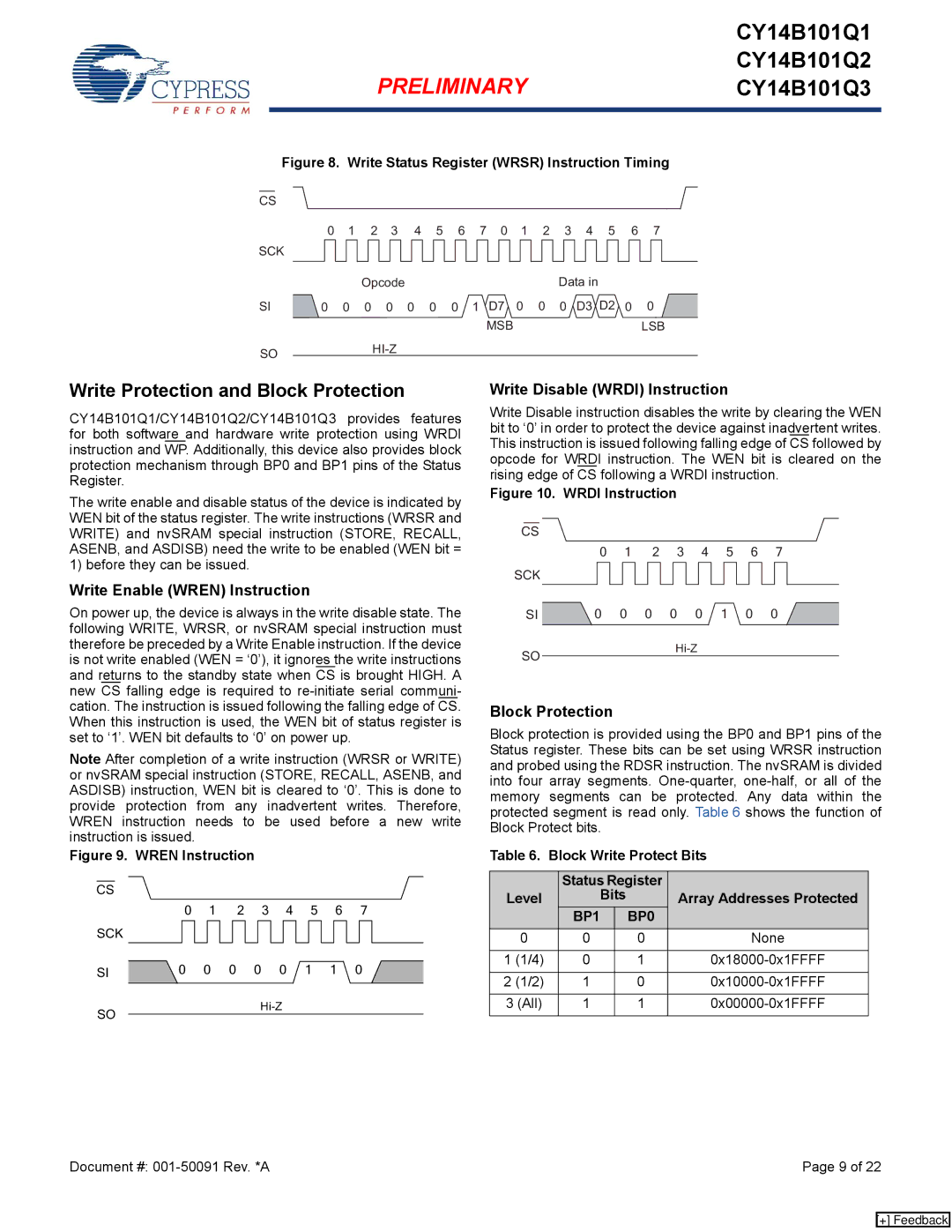 Cypress CY14B101Q3 Write Protection and Block Protection, Write Enable Wren Instruction, Write Disable Wrdi Instruction 