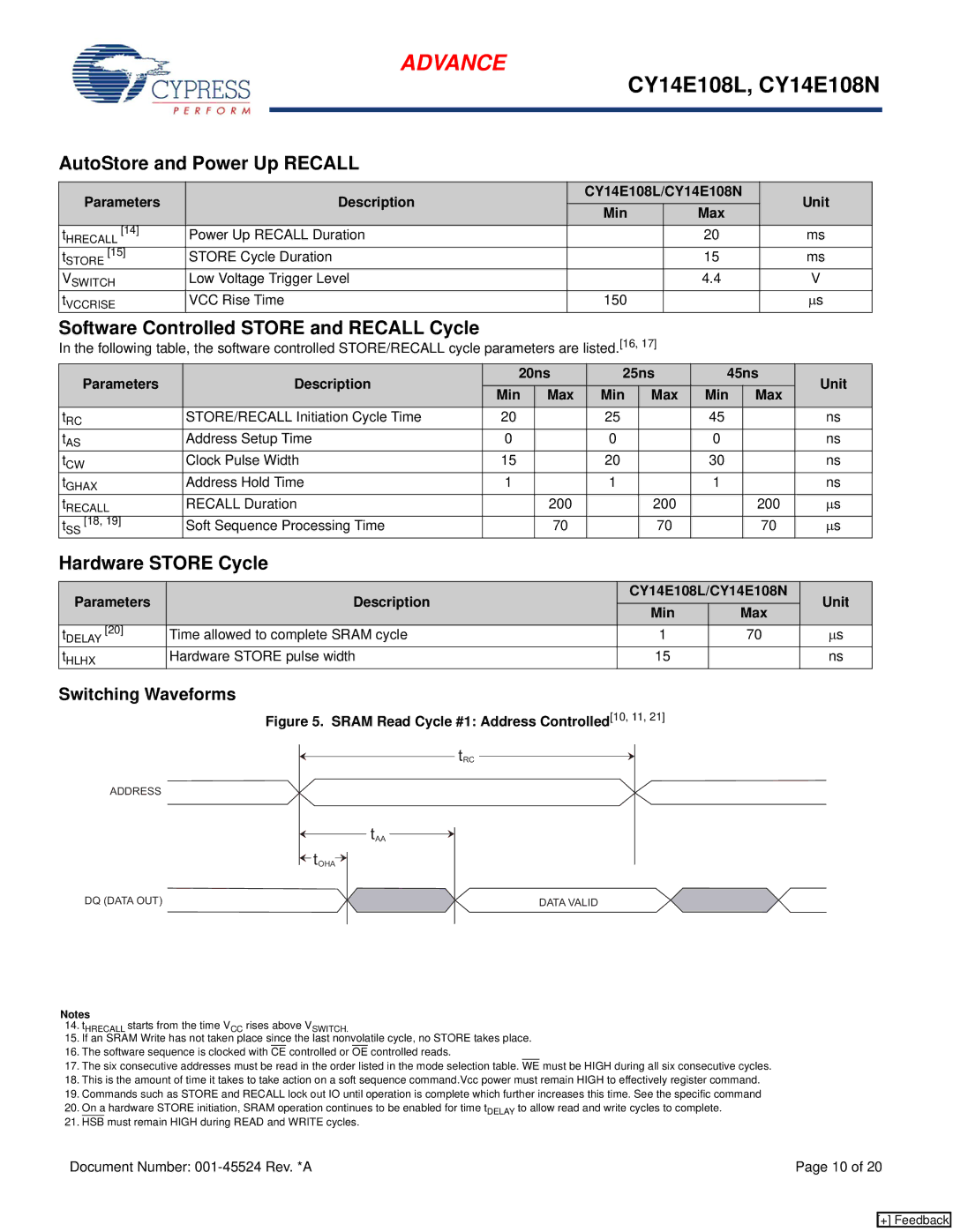 Cypress CY14B102N manual AutoStore and Power Up Recall, Software Controlled Store and Recall Cycle, Hardware Store Cycle 