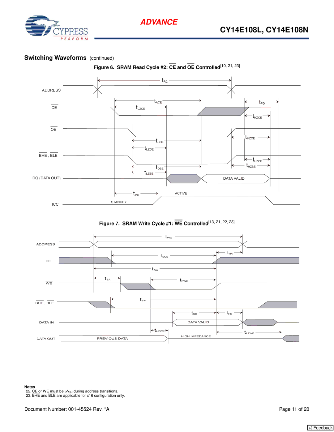 Cypress CY14E108N, CY14B102N manual Sram Write Cycle #1 WE Controlled 13, 21, 22 