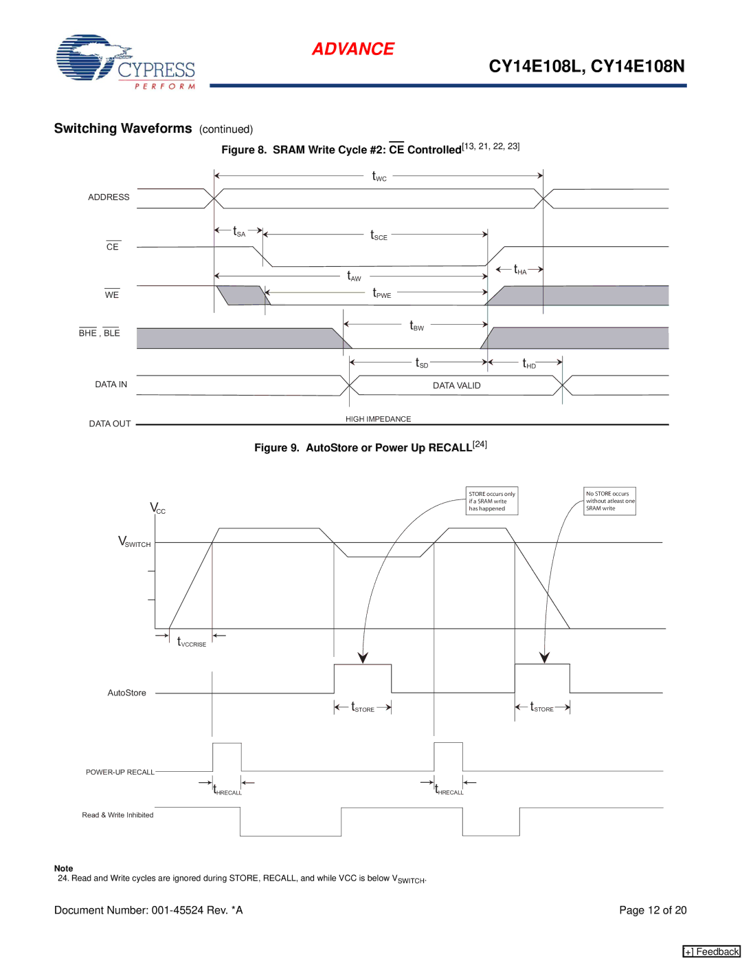 Cypress CY14B102N, CY14E108N manual Sram Write Cycle #2 CE Controlled13, 21, 22 