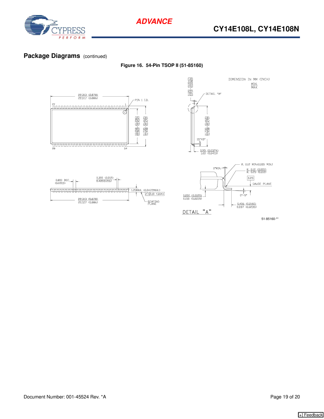 Cypress CY14E108N, CY14B102N manual 51-85160 