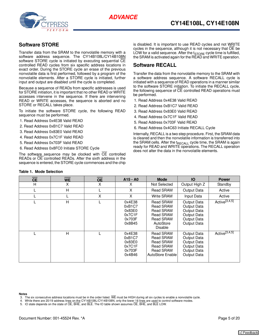 Cypress CY14E108N, CY14B102N manual Software Store, Software Recall, Mode Selection, A15 A0 Mode Power 